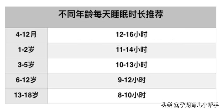 出现这几个迹象说明孩子要长高了,男孩长高猛涨期过后还能再长多少