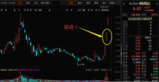 省广集团000912借壳重组最新消息,妖股省广集团再度涨停