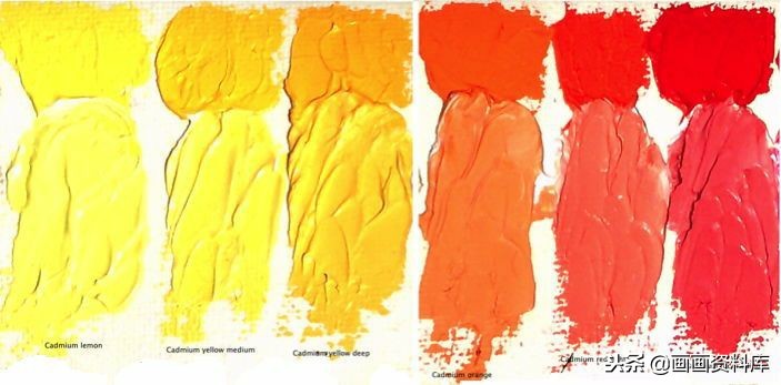 基础油画需要的染料,油画入门教程颜料