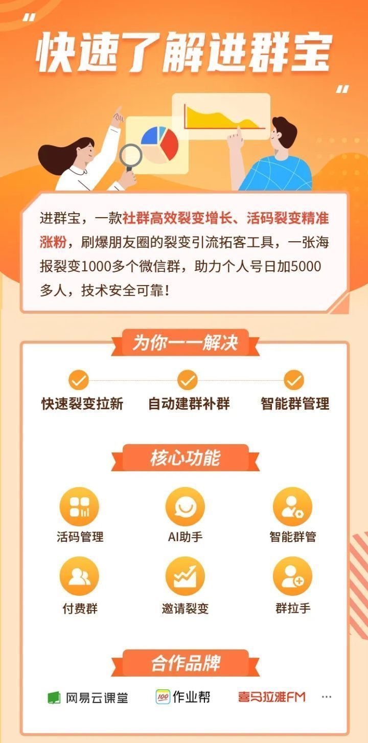 微信群裂变100种引流技巧,企业微信群怎么设置裂变