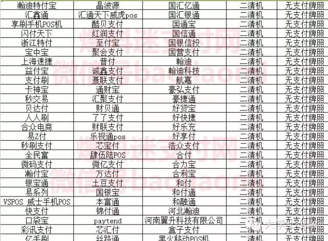 怎么辨别pos机是一清还是二清,如何判断pos机是一清机还是二清机