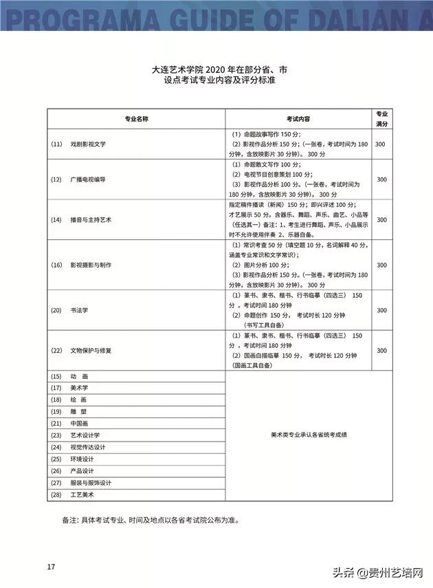 大连艺术学院2020年招生计划,大连艺术学院2020招生简章