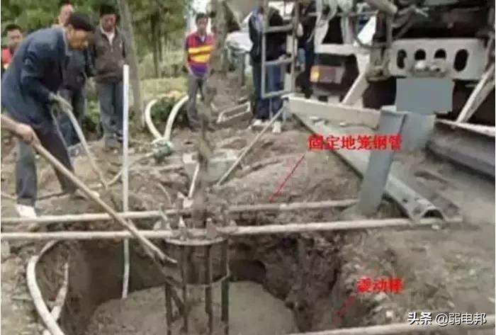 监控杆安装与预埋线,直埋监控杆基础需要钢筋吗