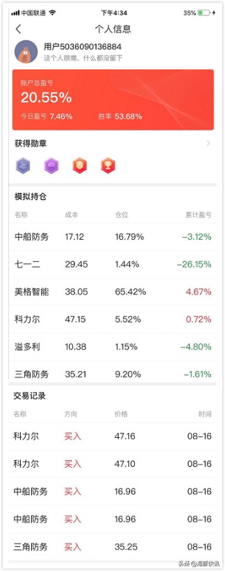 一个月暴涨了3倍的股票后期走势,一个月涨三倍的妖股