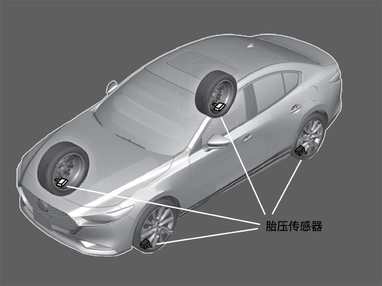 胎压监测故障灯亮处理方法,胎压监测报警灯亮了是怎么回事