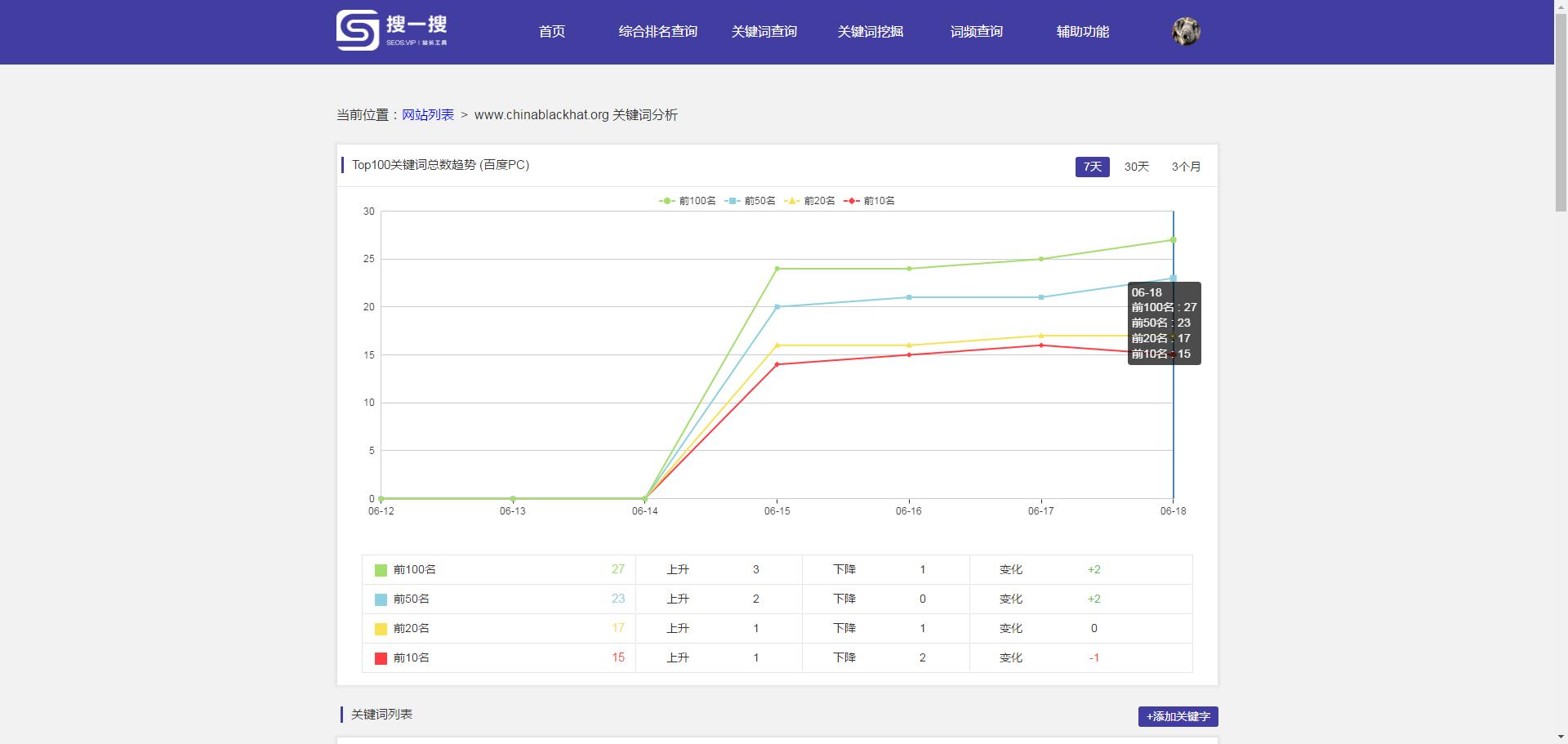 搜一搜站长工具使用攻略,搜一搜官网下载