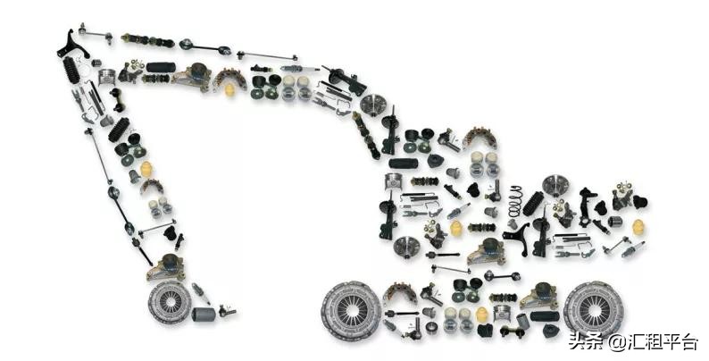 配件市场下滑配件店出路何在 (配件店经营模式)