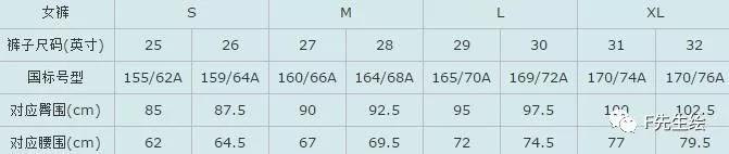 怎么理解服装尺码对照表,服装号型标准尺码表5xl