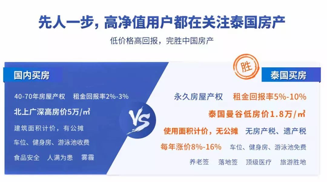 抢疯了！首付40万，马上开启你的专属海外被坑之旅