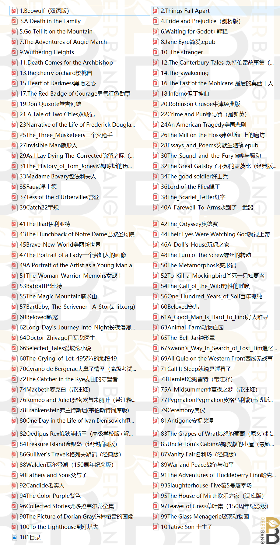 sat真题免费,sat免费书籍资源领取