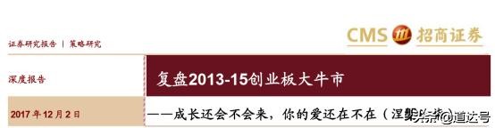 2013年创业板牛市复盘,牛市行情重演