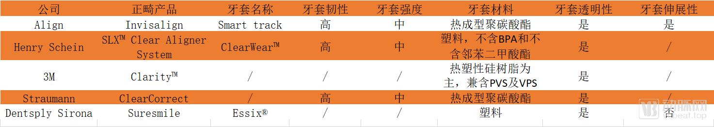 闅愬舰姝ｇ暩涓婂競鍏徃,闅愬舰姝ｇ暩缇庡浗涓婂競鍏徃