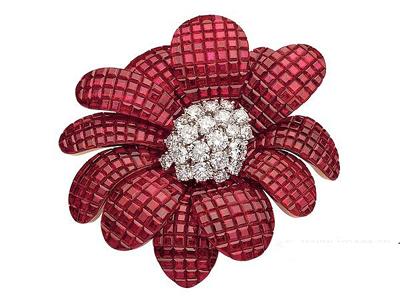 宝石镶嵌攻略,宝石镶嵌方法