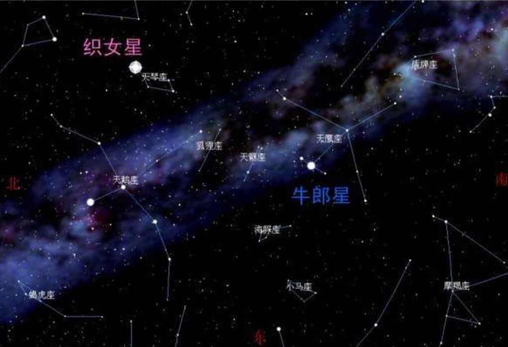 中国传统节日七夕节介绍,中国传统节日七夕简单介绍