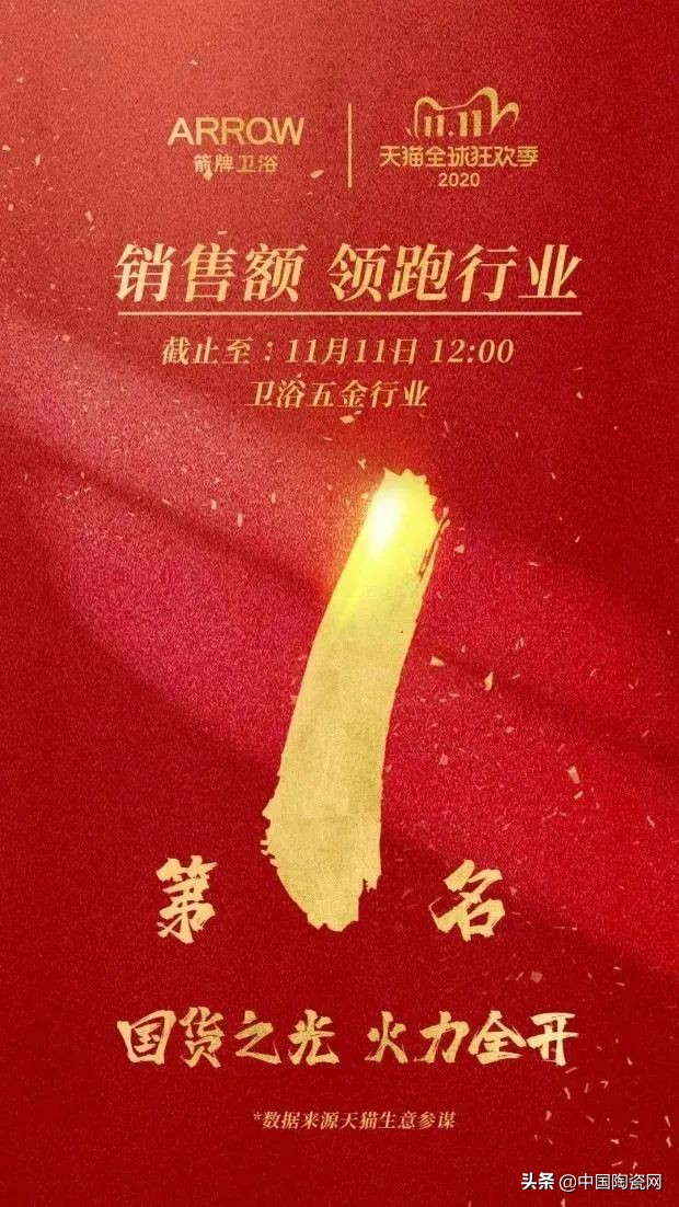 双11突破600万单品,双11创业爆单