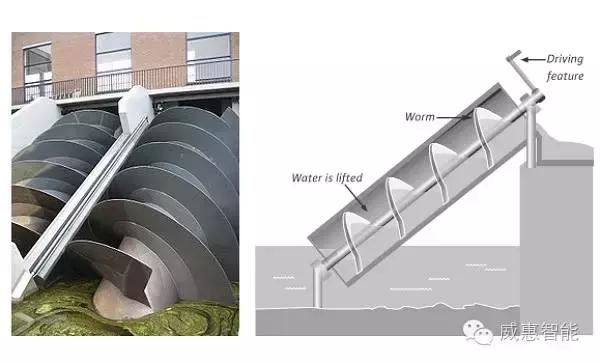 泵的基本知识及注意事项,泵的基本知识大全