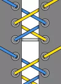 回头率100%的扎鞋带方法,鞋带花式系法简单回头率超高