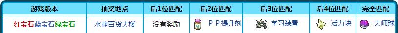 口袋妖怪究极绿宝石4攻略33,口袋妖怪究极绿宝石4完全攻略