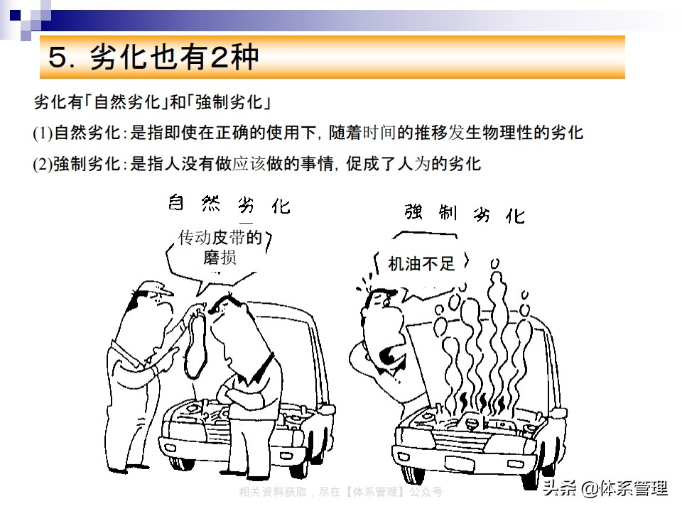 tpm实战系列课程,tpm学习心得