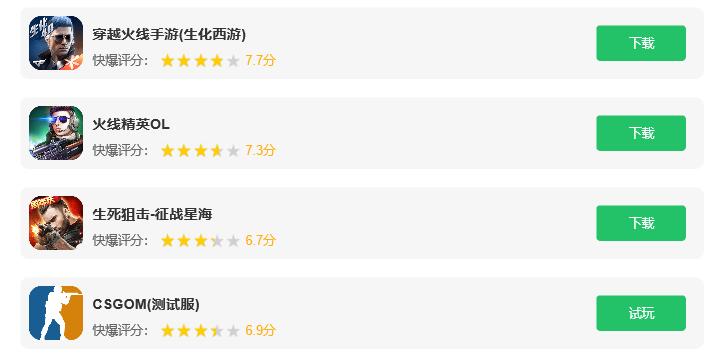 不断推陈出新的FPS玩法，还有什么枪战玩法可能出现在手游当中？