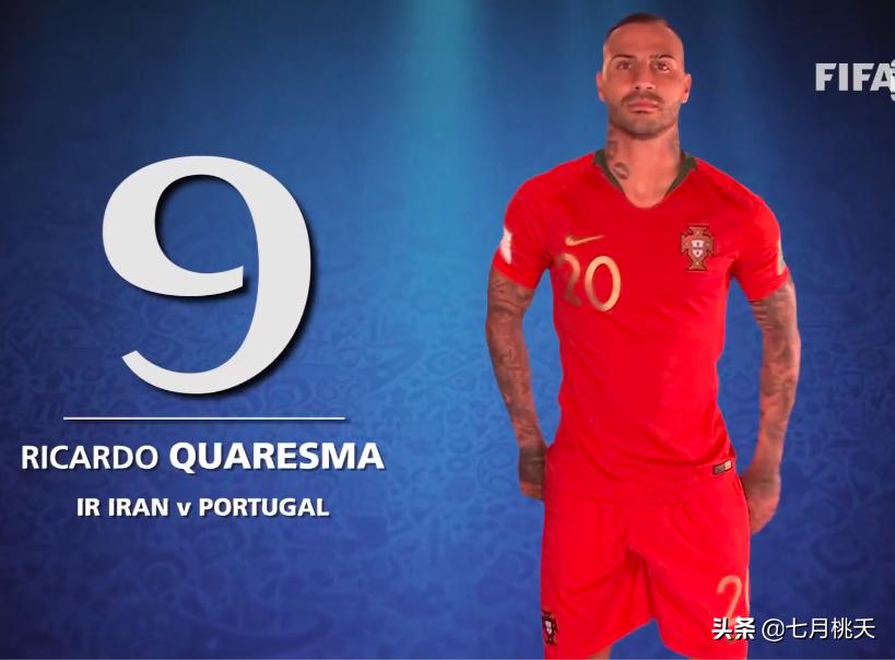 世界杯c罗和梅西谁的进球多,2018年世界杯十大经典进球