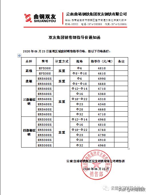 12月16日昆明钢材市场最新报价,1月16日昆明钢材市场最新报价