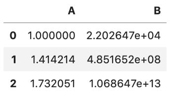 pandas中source函数,pandastransform函数