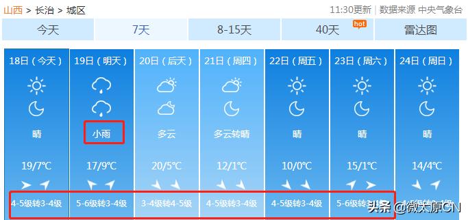 供暖延期到3月底的城市,山西高温低温天气