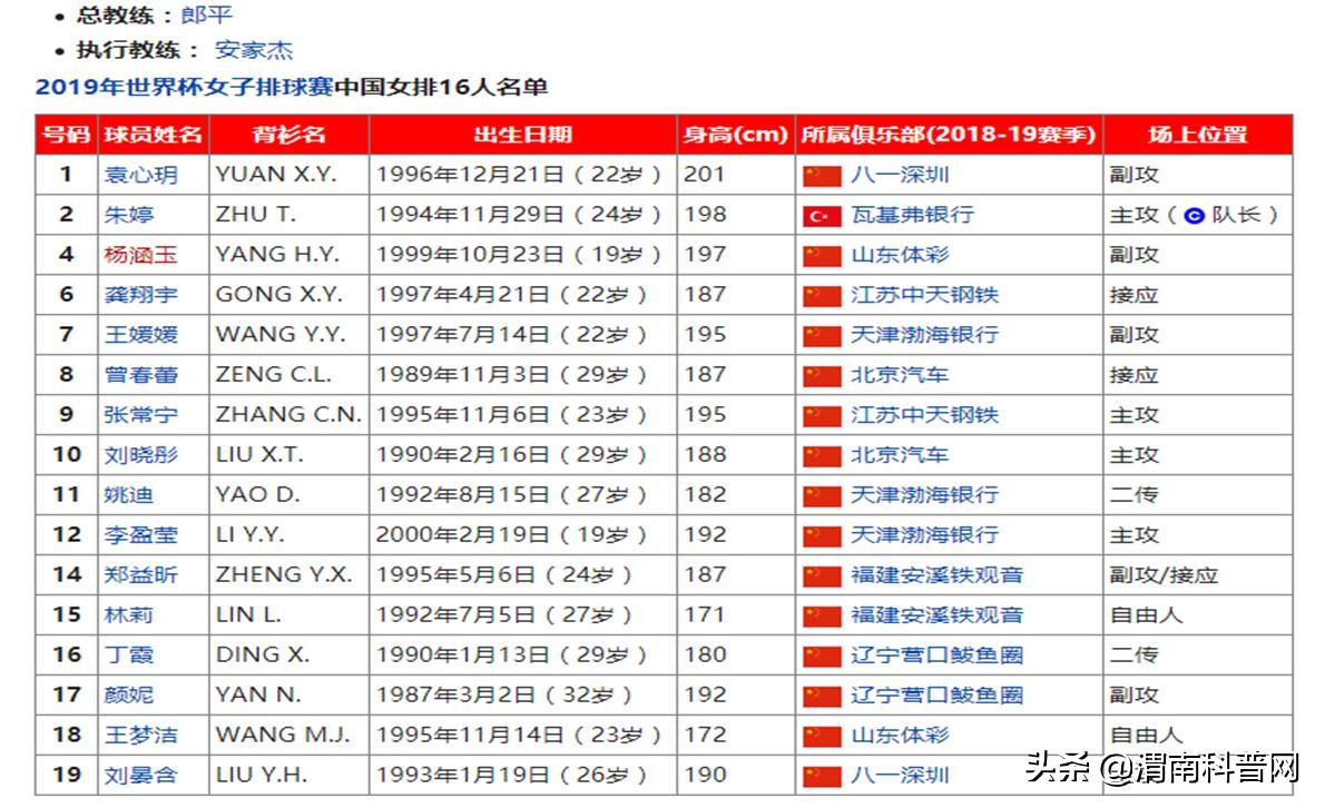 女排夺冠关键一击,女排提前夺冠