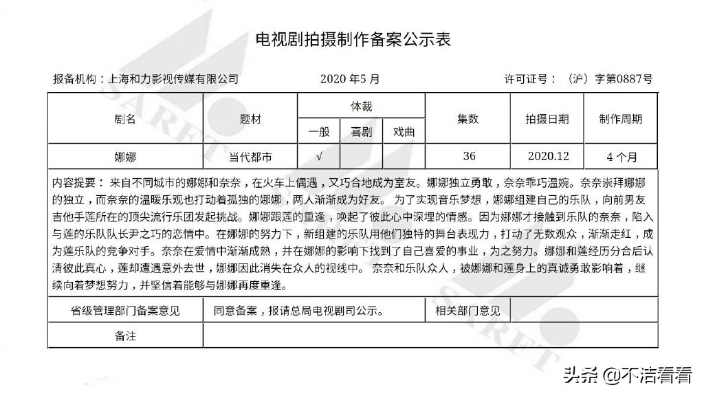 日漫nana现在还火吗,nana日漫翻拍