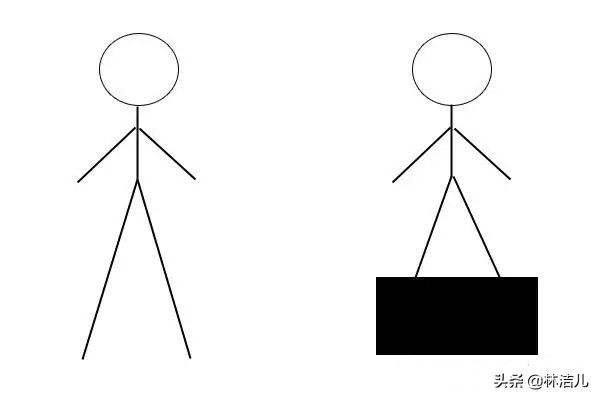 没有长腿怎么办,没有长腿怎么瘦腿