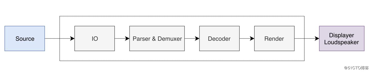 阿里巴巴创意短视频,阿里巴巴短视频提取