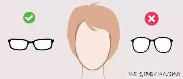 验配助听器六大误区,助听器验配师的五大忠告