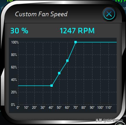 玩游戏花屏怎么解决,玩手游花了很多钱怎么办