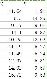 88式狙击步枪威力,88式狙击步枪各部件作用及优缺点