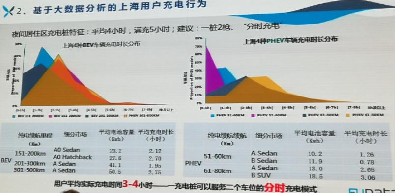 别克velite5二手试驾,二手别克velite5为什么不保值