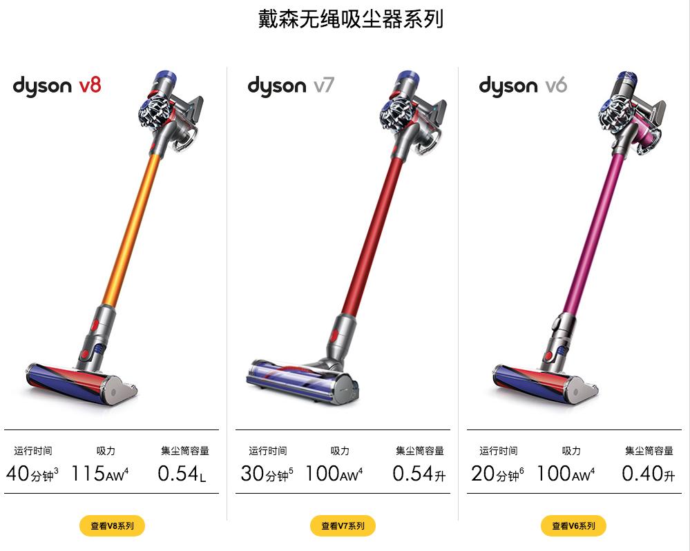 戴森有线无线两用吸尘器,戴森吸尘器有的两千有的三千
