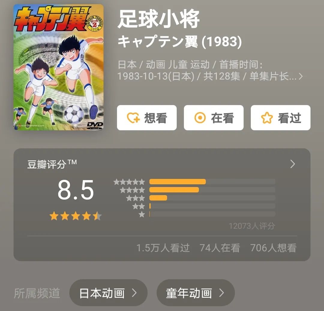 彻底给跪了!这些“活久见”的动画等了20年还不算久