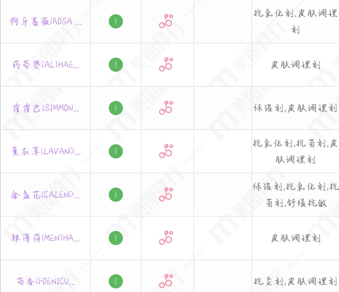 出汗头发油适合什么洗发水,洗发液香水型控油