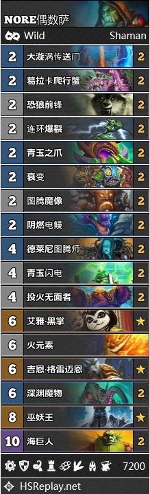 炉石传说2019总比赛视频,炉石传说nga狂野月报