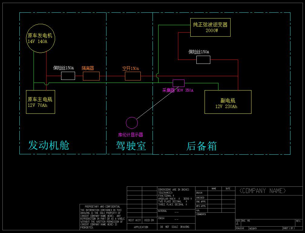 人生第一辆车如何改,人生第一辆suv改装