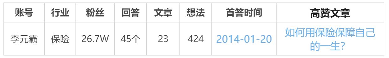 保险获客渠道的五大方法,找保险客户最好的获客软件