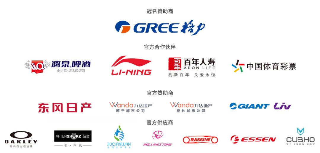 2019环广西公路自行车世界赛回放,环广西公路自行车世巡赛第一视角