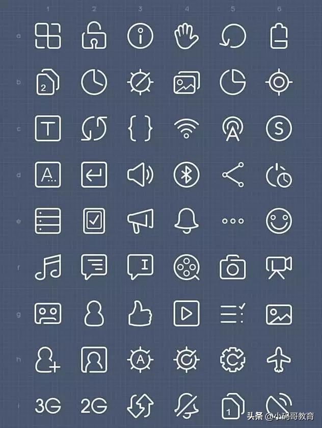 小码哥java首期大神班,小码哥讲编程ai