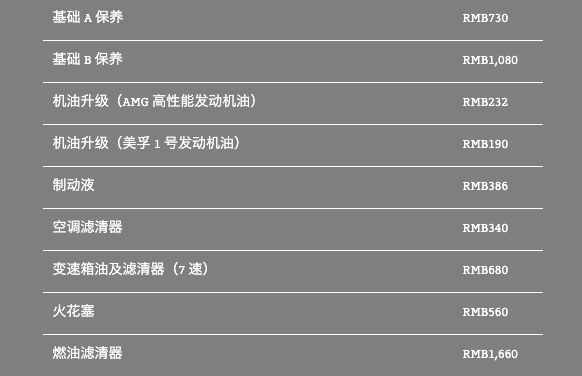 女人最抗拒不了的礼物,最能满足女人虚荣心的车