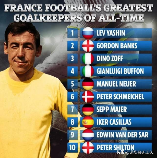 足坛历史门将排名,布冯史上最佳门将