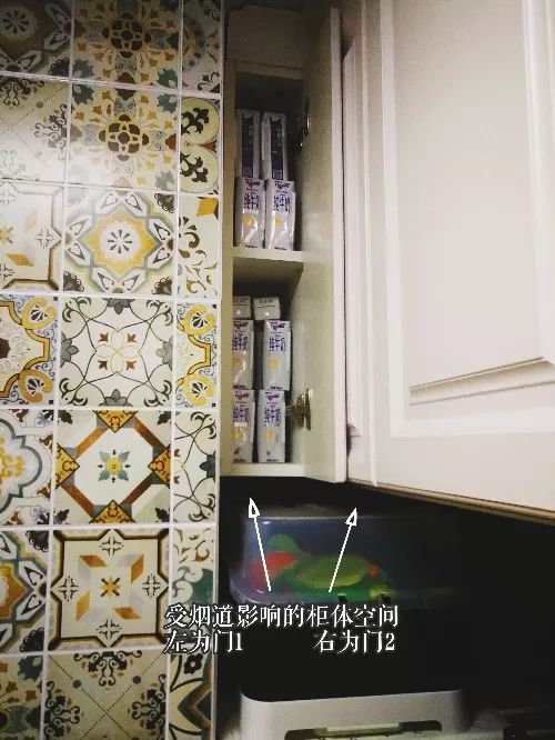 说说家装那点事儿,我们家装修到底有多丑