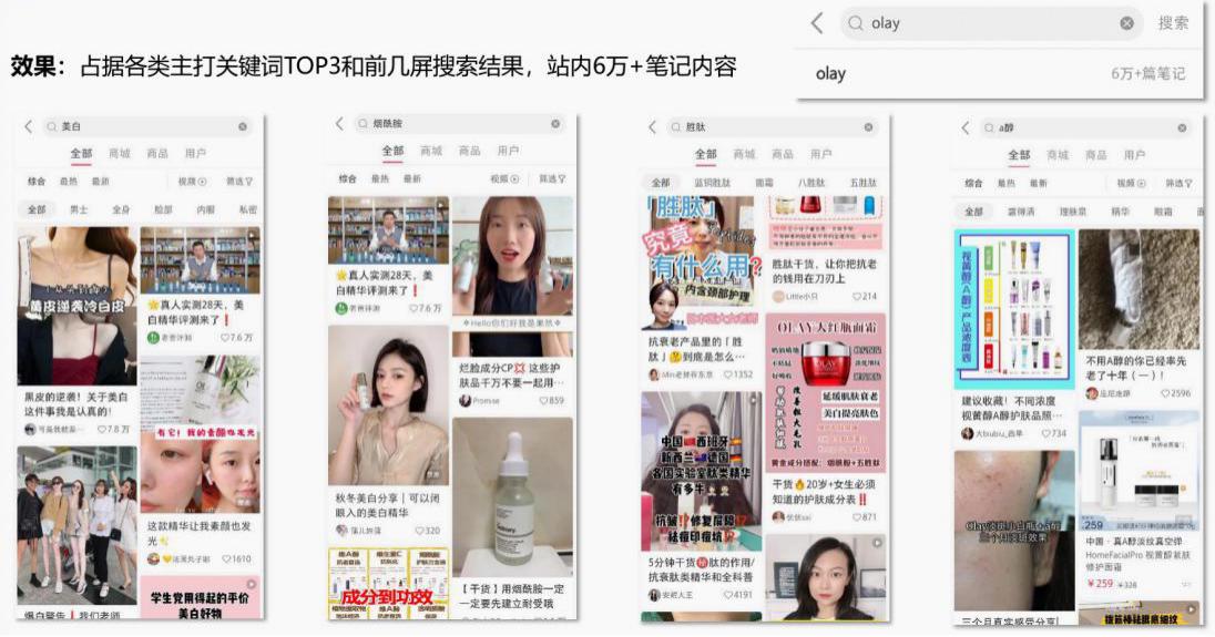 小红书哪些产品值得推荐,小红书最好选哪款