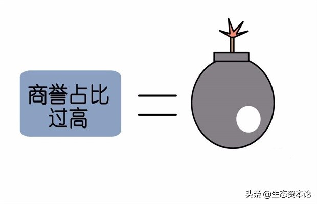 周口城投举牌三维丝，“投资”还是“入主”