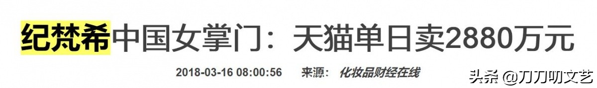 范思哲和纪梵希哪个好,范思哲停产香水